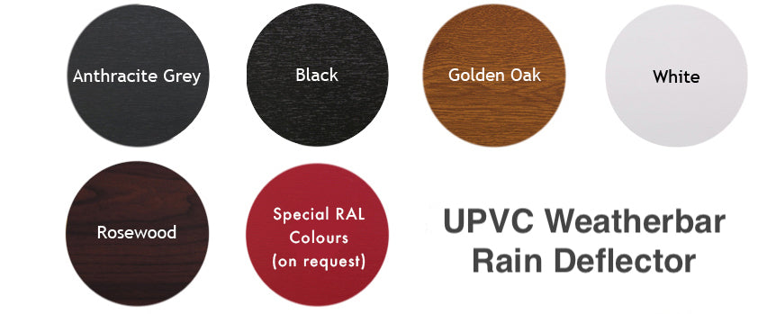 UPVC Door Drip Bar Weather Bar Rain Deflector (Various Colours/Sizes)
