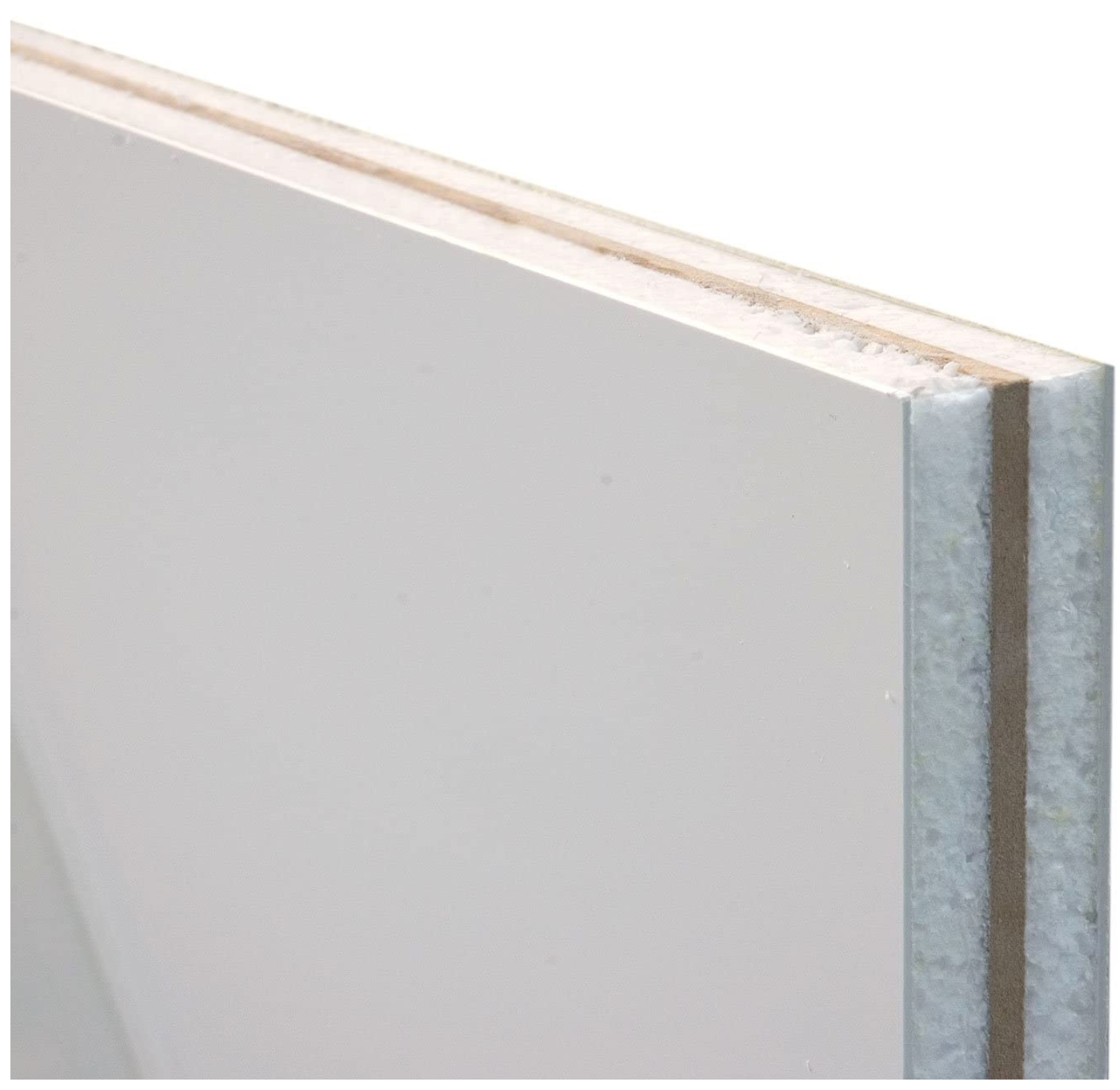 Plain Panels