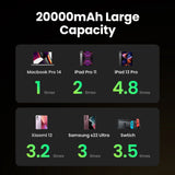 UGREEN 20000mAh portable power bank 100W fast charging