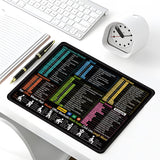 Excel English Shortcut Keys Cross-Border Mouse Pad Customized Ip Office Large Computer Notebook Special Small Table Pad