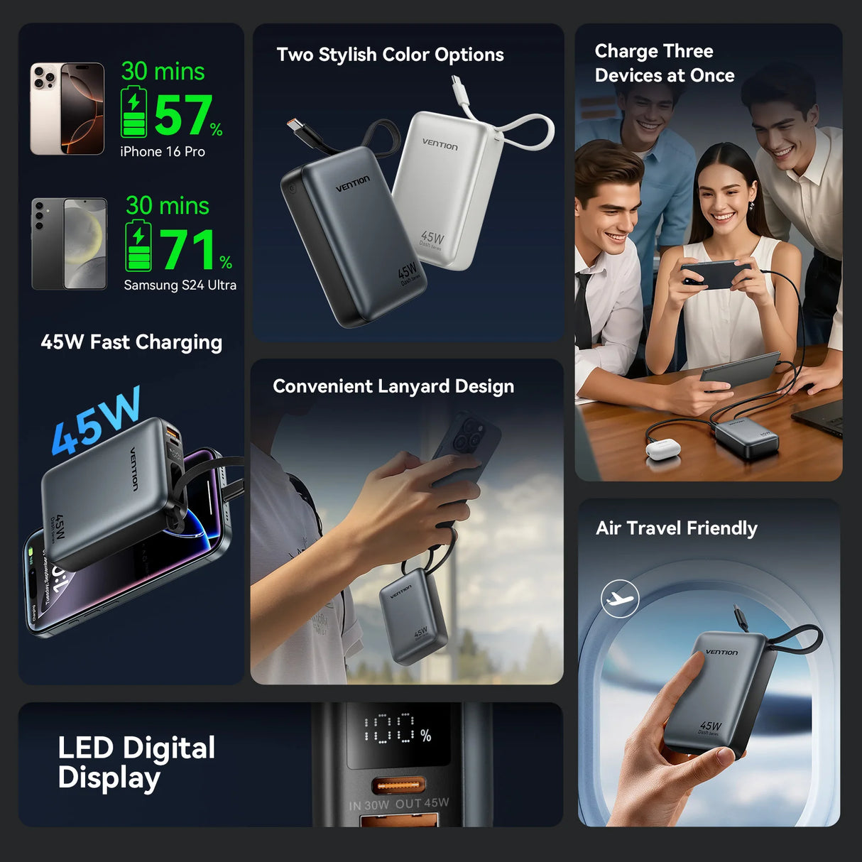 Xiaomi 20000mAh portable power bank 45W fast charging