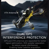 SpeedyBee Master 3X Modular O4 Pro HD Digital VTX FPV Drone for Freestyle Racing and Long Range