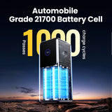 UGREEN 20000mAh portable power bank 130W fast charging