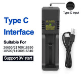 USB fast charger smartphone tablet