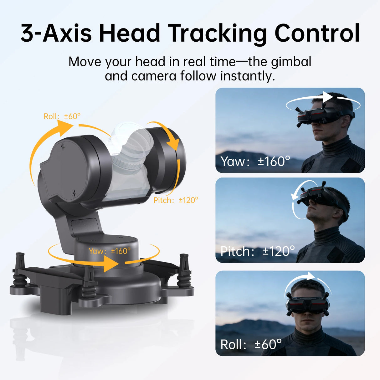 CADDXFPV Gimbal GM1/GM2/GM3 (No Camera) Head Track FPV GM Series For 19mm RC FPV Camera Walksnail Avatar HD Goggles L/X