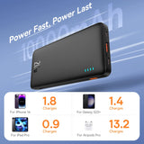 Baseus 10000mAh portable power bank 20W fast charging