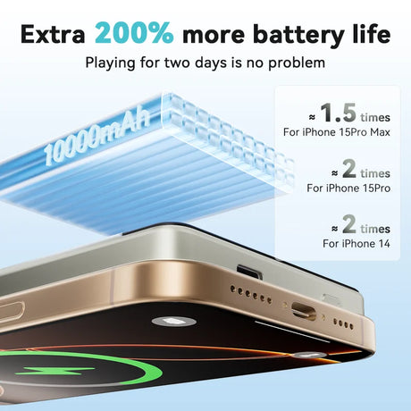 KUULAA 10000mAh portable power bank 20W fast charging