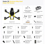 SpeedyBee Master 3X Modular O3/O4 Pro HD Digital VTX FPV Drone