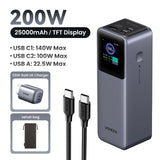 UGREEN 20000mAh portable power bank 130W fast charging
