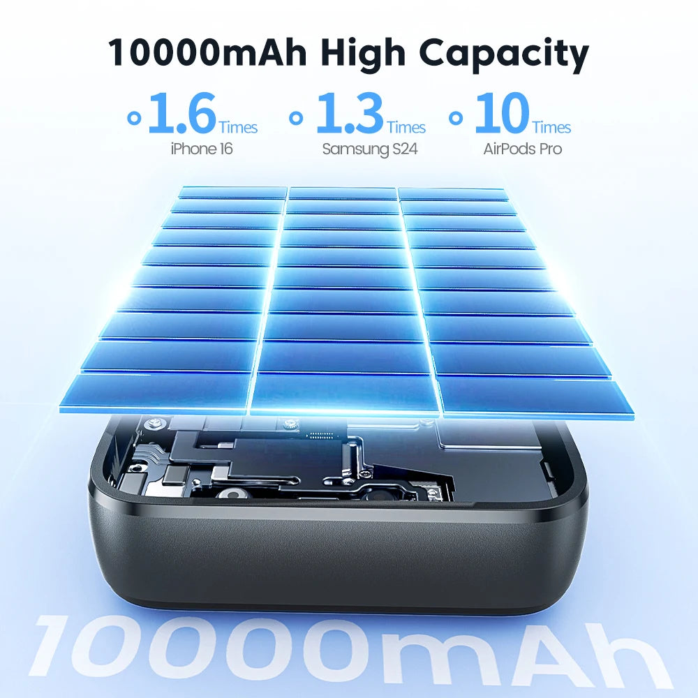 20000mAh portable power bank 5W fast charging