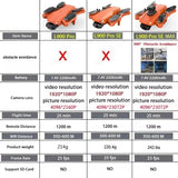 LYZRC L900 Pro SE MAX Drone 4K Professional Dual HD Camera GPS 5G WIFI 360° Obstacle Avoidance Brushless Motor Rc FPV Quadcopter