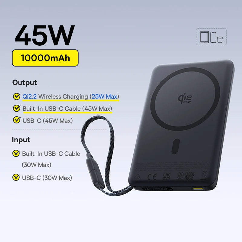 Baseus 10000mAh portable power bank 15W fast charging