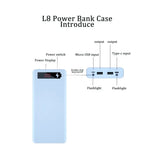 Xiaomi portable power bank