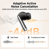 QCY MeloBuds Pro ANC Bluetooth 5.3 Earphones Wireless 46dB Hybrid ANC Hi-Res LDAC Earbuds 6 Mic Headphones 34H In-Ear Detection