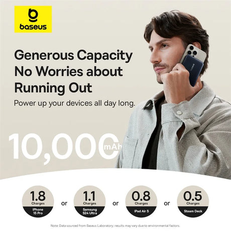 Baseus 10000mAh portable power bank 45W fast charging