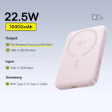 Baseus 10000mAh portable power bank 15W fast charging