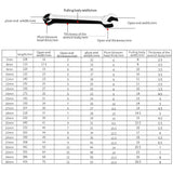 7-36mm Combination Wrench Metric Plum Blossom Ring Open-ended Spanner Hardware Parts Automotive Repair Wrench Hand Tools