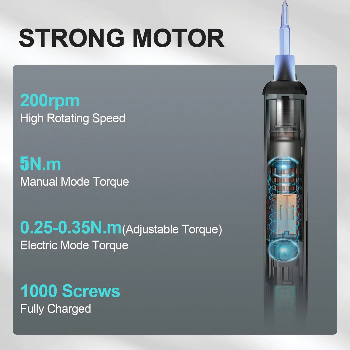 Precision Electric Screwdriver Set 68 in 1 Cordless 64 S2 Precision Drill Bits 5 Torque Settings LED Hand Repair Tool Kit