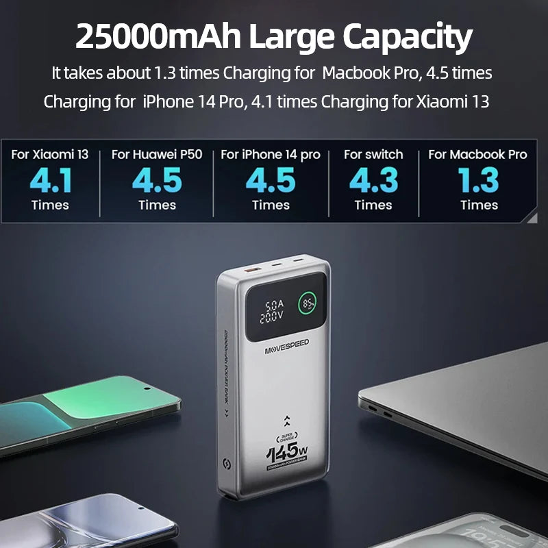 MOVESPEED 25000mAh portable power bank 140W fast charging
