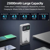 MOVESPEED 25000mAh portable power bank 140W fast charging