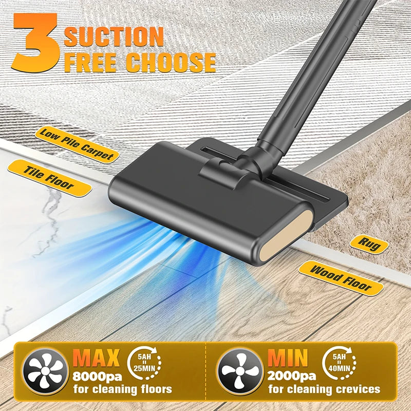 Multifunctional Handheld Vacuum Cleaner, 8Kpa Super Suction Power, 6000Mah Battery USB Charging, Brushless Motor, Adjustable Rod-Type Carpet Cleaner, Household Cleaning Tool