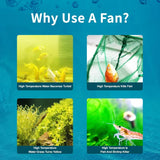 Jebao Jecod ACF Series Aquarium Cooling Fan 12V 3W/4W, Quiet Variable Speed Fan for Fish Tank, Water Cooling Fan, Hydroponics Co