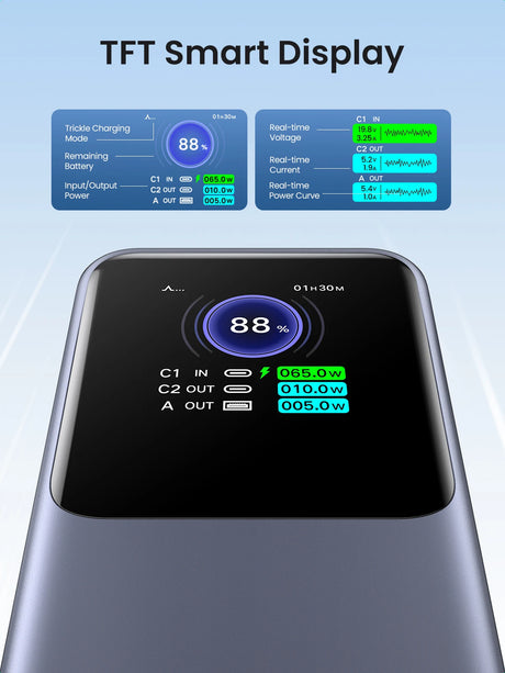 UGREEN 25000mAh portable power bank 200W fast charging