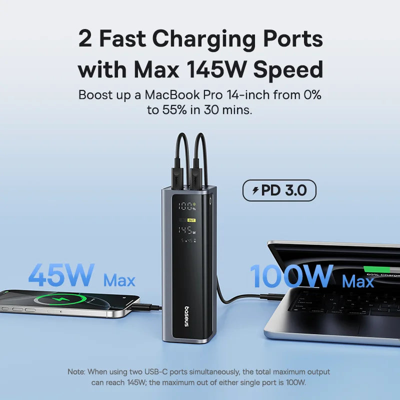 Baseus 20800mAh portable power bank 145W fast charging