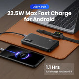 UGREEN 10000mAh portable power bank 5W fast charging
