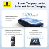 Baseus 20000mAh portable power bank 65W fast charging
