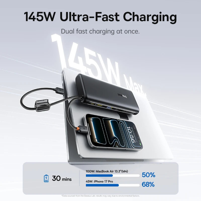 Baseus 25000mAh portable power bank 145W fast charging