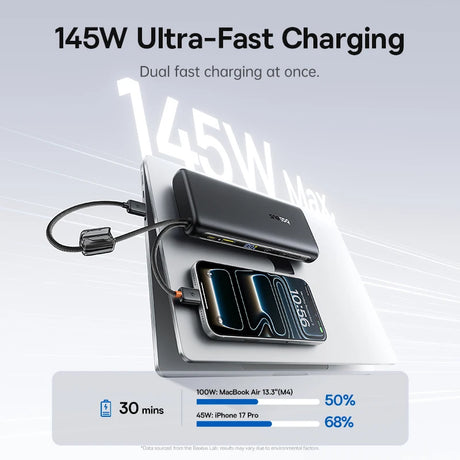 Baseus 25000mAh portable power bank 145W fast charging