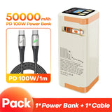 Xiaomi 50000mAh portable power bank 100W fast charging