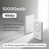 Baseus 10000mAh portable power bank 27W fast charging