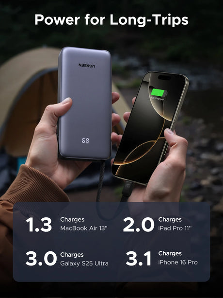 UGREEN 20000mAh portable power bank 45W fast charging