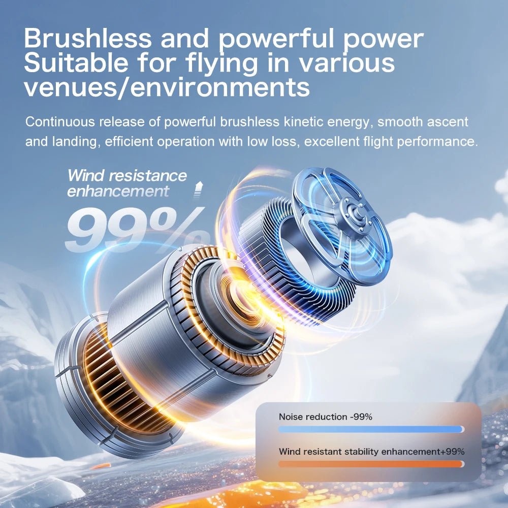 Lenovo GT8 8K Drone GPS Professional Dual Camera 5G WIFI Brushless Motor Obstacle Optical Flow Hovering Foldable Quadcopter Toy
