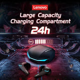Lenovo GM2 PRO Bluetooth Headset for Game  5.3 Spoit Headset Dual Mode HD Call Noise Reduction Earbuds with Mic Music Earphories