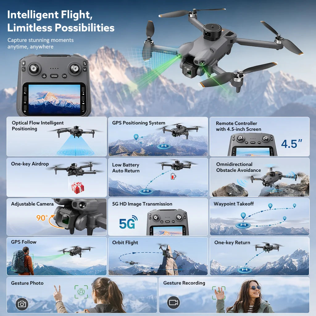 New Brushless GPS Drone High Definition Aerial Photography Screen Control Obstacle Avoidance Remote Control Aircraft