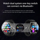 5G/4G Full Network Smart Watch Men 1.95 inch AMOLED Screen 8GB+128GB RAM 900W Camera GPS WIFI Google APPS Android 9.0 Smartwatch