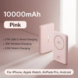 Baseus 10000mAh portable power bank 27W fast charging