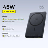 Baseus 10000mAh portable power bank 15W fast charging