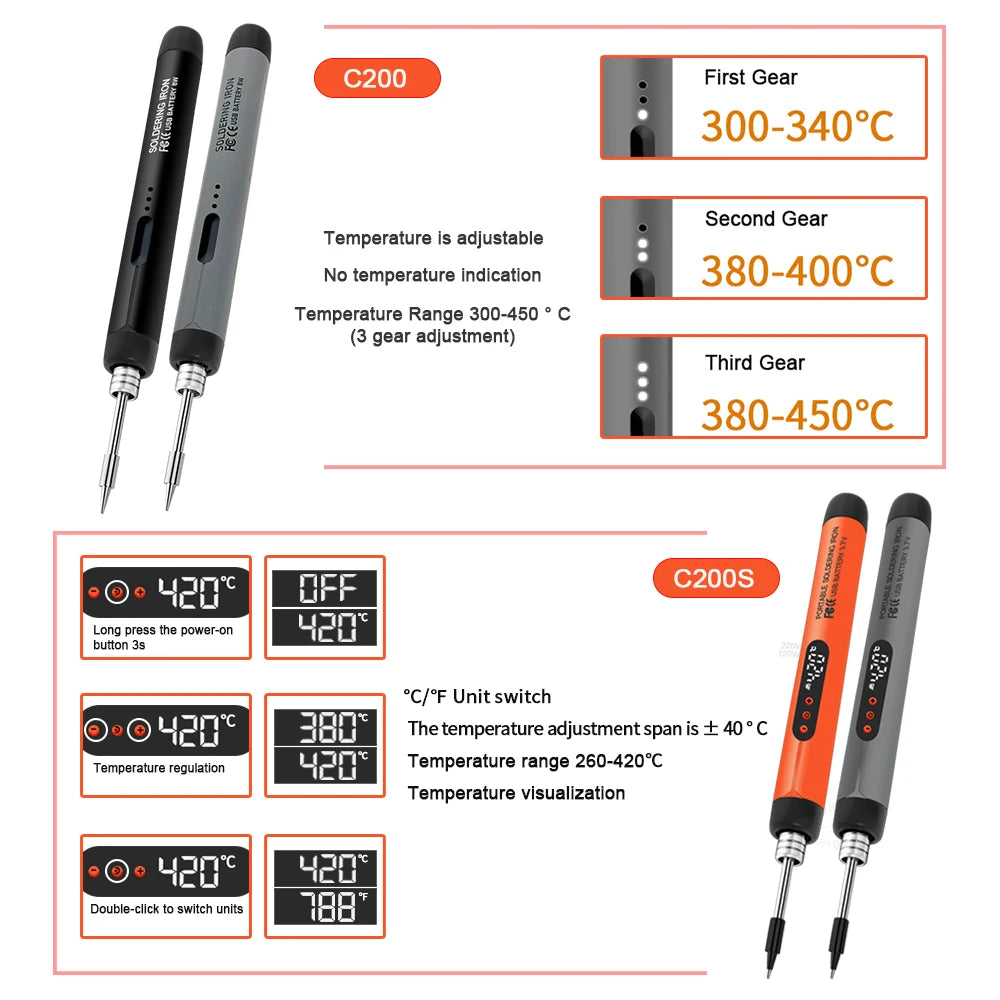 USB soldering iron mini small soldering iron set portable household ty UK