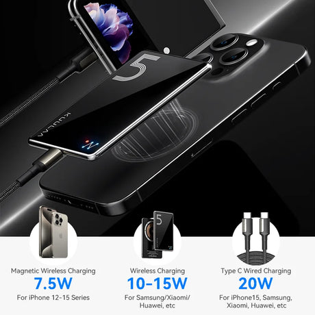 KUULAA 5000mAh portable power bank 20W fast charging