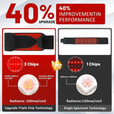 850nm 660nm Red＆Infrared LED Light Therapy Belt Pulsed Light Back Wrap Burn Fat Wrap Slimming Device Pain Relief Waist Heat Pad
