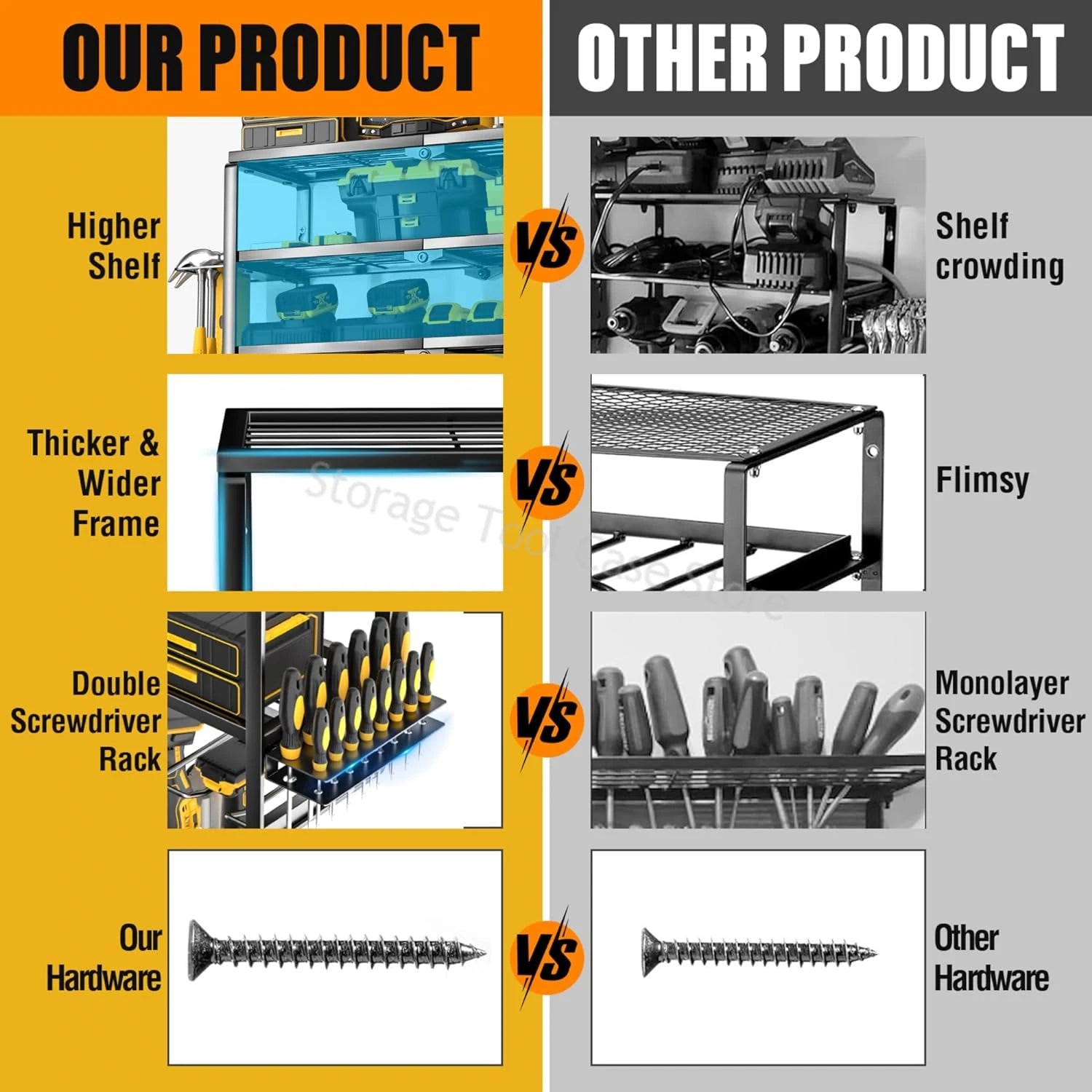 Power Tool Organizer Rack Wall Mount Tool Cabinet Electric Drill Holder Heavy Metal Tool Shelf Storage Rack for Workshop Garage