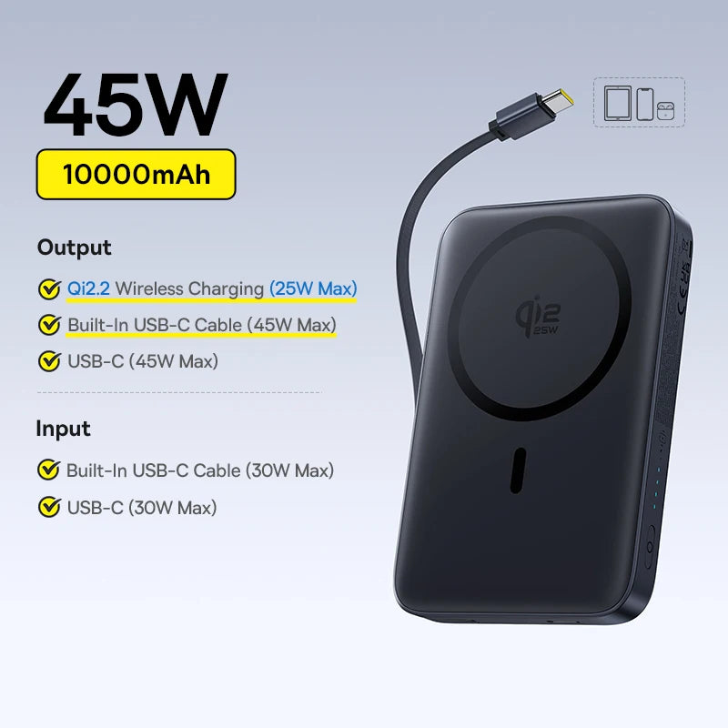 Baseus 10000mAh portable power bank 15W fast charging