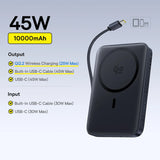 Baseus 10000mAh portable power bank 15W fast charging
