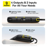 Baseus 10000mAh portable power bank 5W fast charging