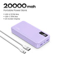 UGREEN 20000mAh portable power bank 20W fast charging