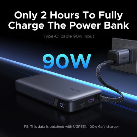 UGREEN 25000mAh portable power bank 165W fast charging